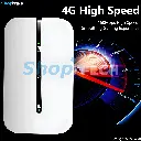 Modem WIFI 4G Pro PH318-E LED Full.webp