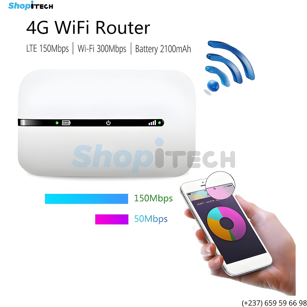 Modem WIFI 4G Pro PH318-E LED Demo.jfif